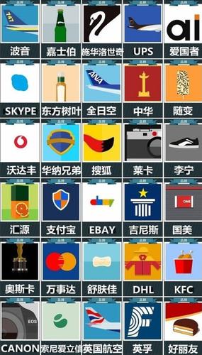 疯狂猜图品牌标志5字_疯狂猜图品牌英文字母_疯狂猜图三字品牌