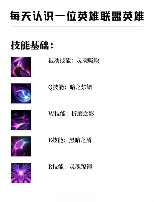 lol堕落天使攻略_堕落天使攻略秘籍_堕落天使攻略布雷德