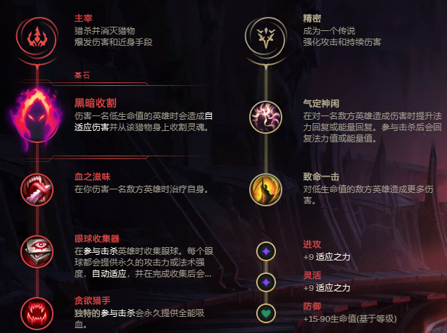 流浪法师天赋_s11流浪法师天赋_2021流浪法师天赋