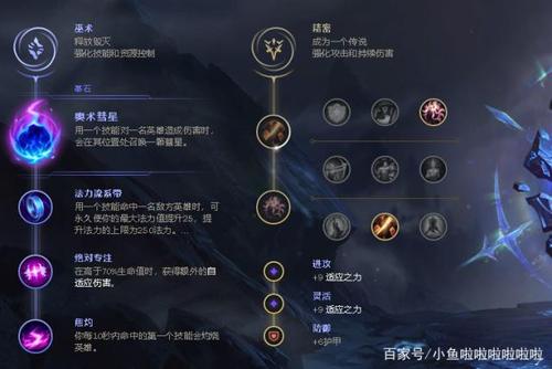英雄联盟影流之主天赋_lol影流之主天赋_影流天赋s10