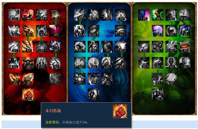 lol影流之主天赋_英雄联盟影流之主天赋_影流天赋s10