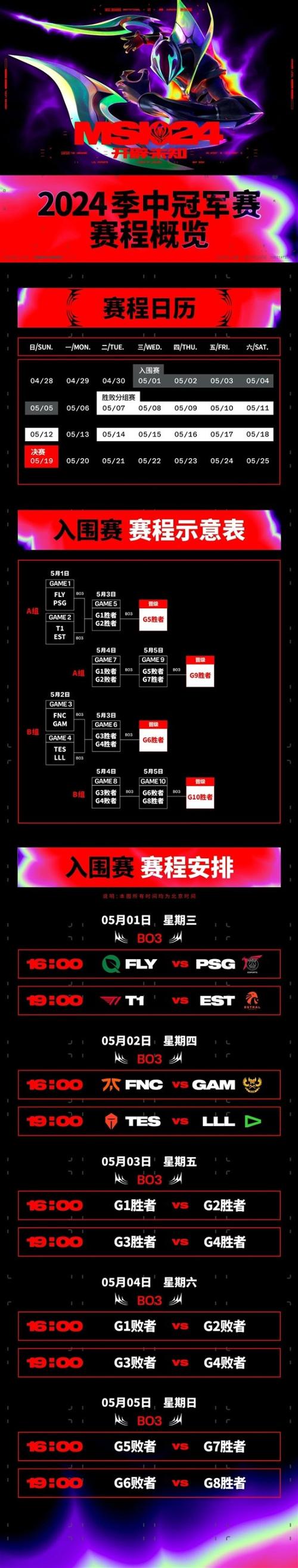 英雄联盟iem_英雄联盟iem历届冠军_英雄联盟iem为什么取消了