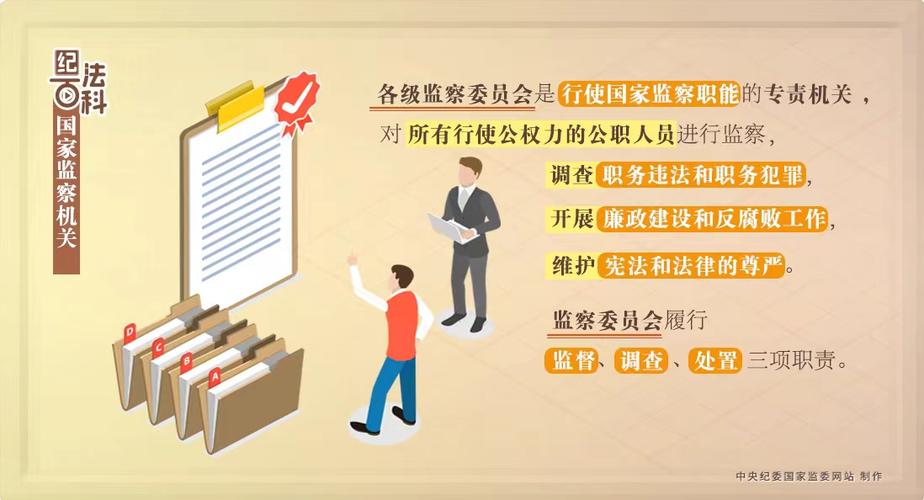 特使是什么官职_特殊监察检查官_监察特使
