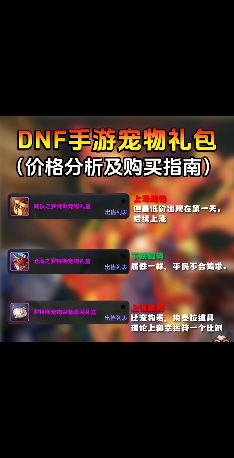 dnf盒子_dnf开盒子是什么盒子_dnf盒子多玩盒子