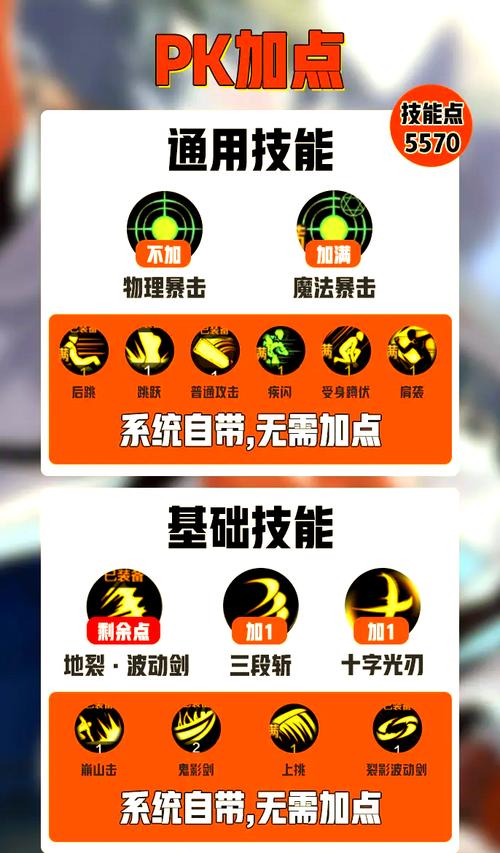 dnf修罗加强_dnf修罗加点最新2020_dnf阿修罗加点