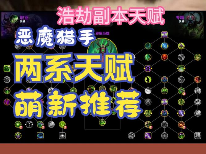 恶魔猎手加强_恶魔猎手怎么点天赋_恶魔猎手怎么加点