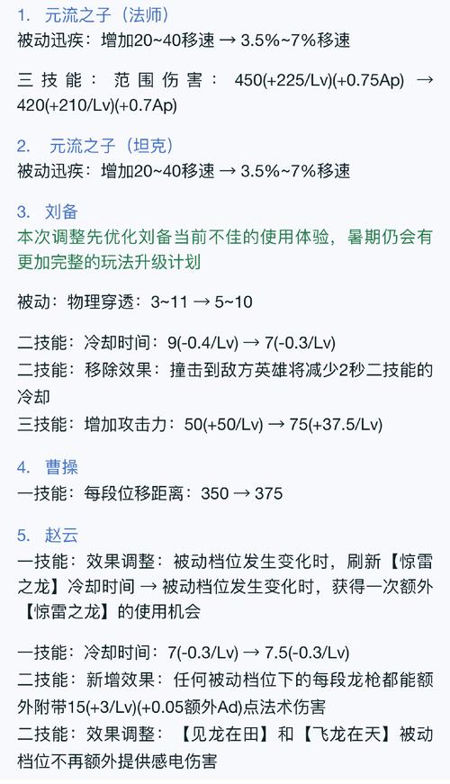 英雄联盟调整观察距离的方法，你知道几种？