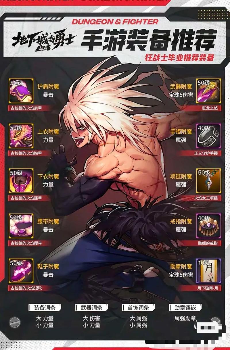 dnf装备上锁_dnf装备怎么加锁_dnf锁起来的装备可以继承吗