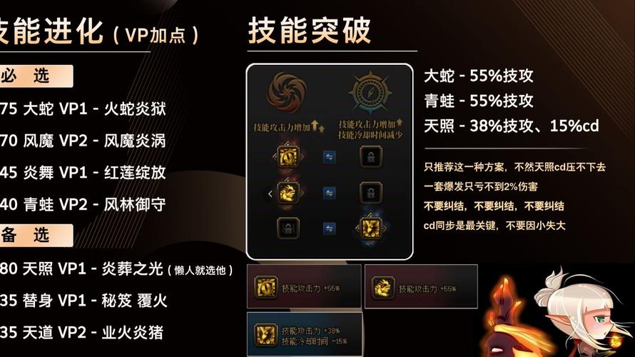 摩尔勇士忍者有必要转职吗_摩尔勇士忍者加点_摩尔勇士忍者学什么技能