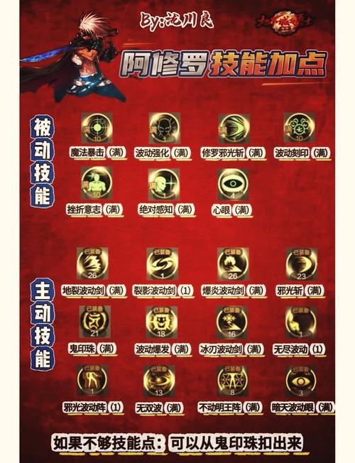 觉醒剑魂短剧_觉醒剑魂被未婚妻夺取_dnf剑魂觉醒