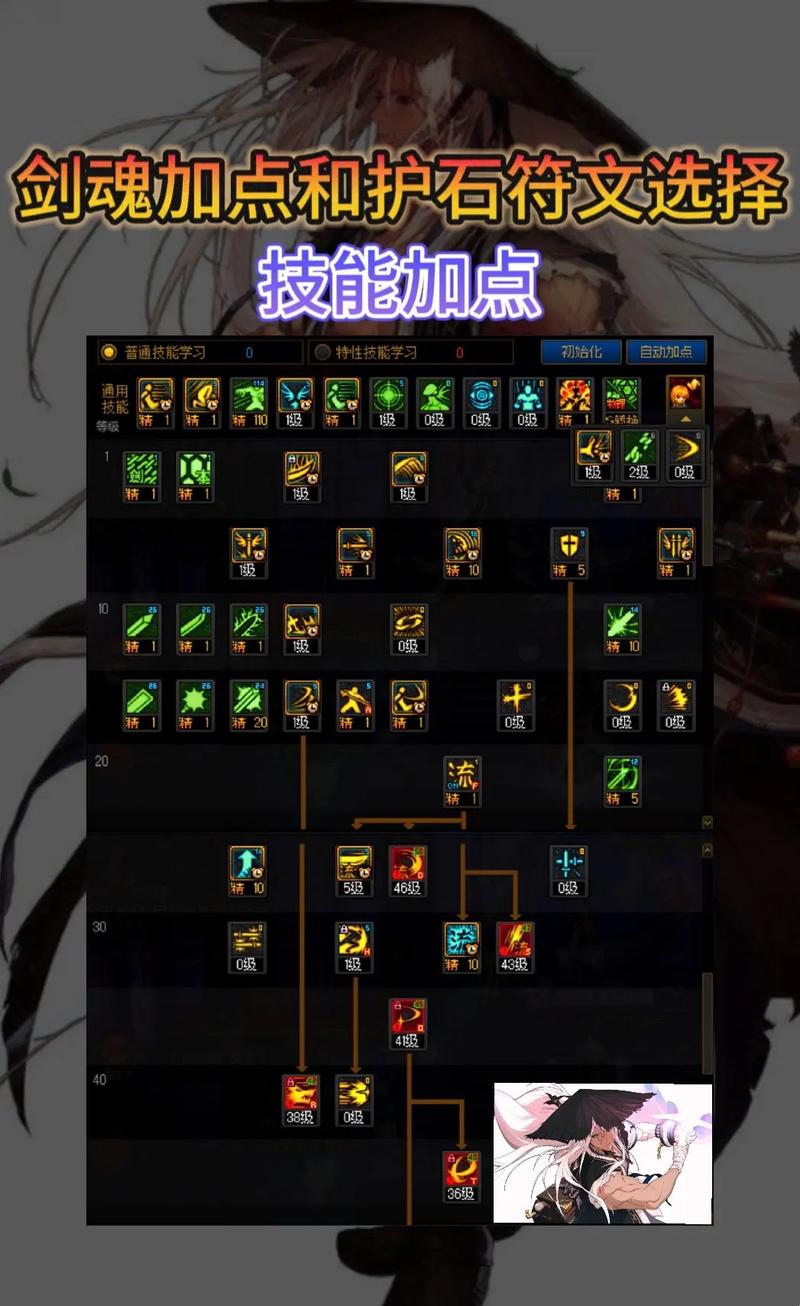 dnf剑魂觉醒_觉醒剑魂被未婚妻夺取_觉醒剑魂短剧