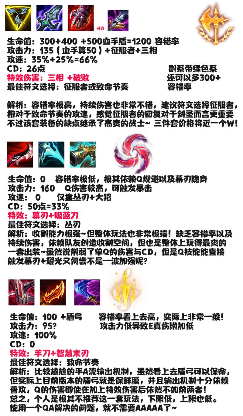 剑圣天赋2020_lol剑圣天赋s11_lol剑圣天赋