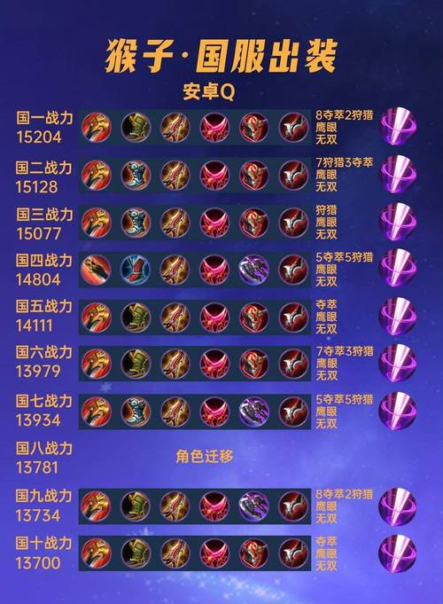 魔兽世界刷猴子_魔兽世界猴子宝宝_魔兽世界猴子大破坏怎么做