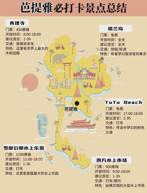 魔兽世界刷猴子_魔兽世界猴子宝宝_魔兽世界猴子大破坏怎么做