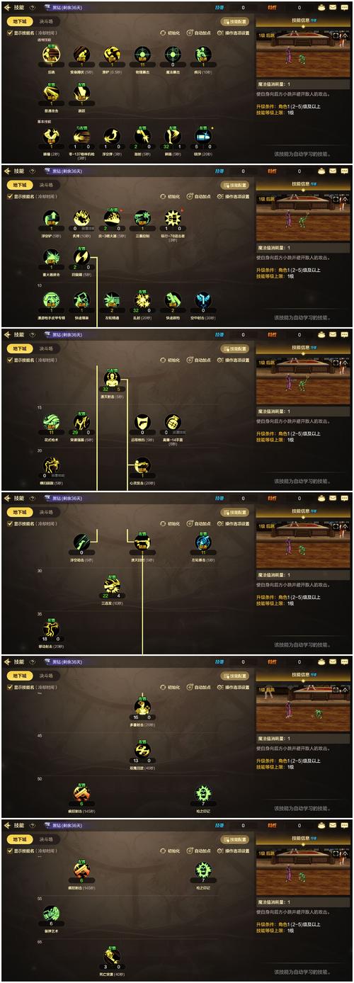 新挑战魔枪职业技能分配攻略，穿透与速杀技巧需掌握