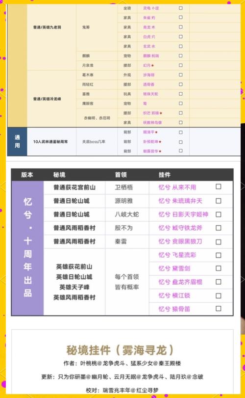 新浪剑网3新手卡_剑网新职业_剑网新手攻略