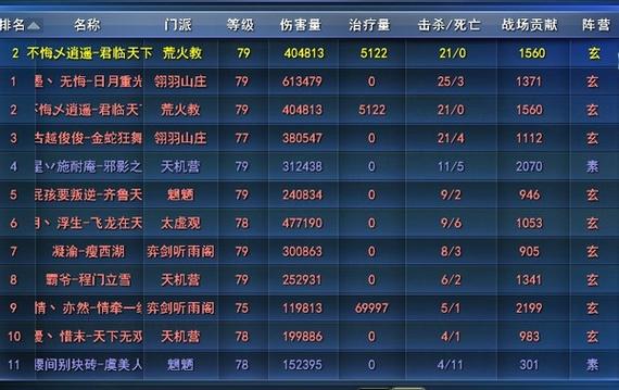 天下3连接超时_天下3连接超时_天下3连接超时