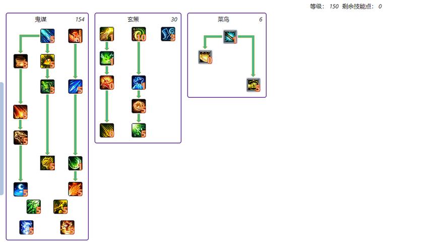 神鬼传奇法师加点_神鬼传奇法师宝石镶嵌_神鬼传奇法师带什么宝宝