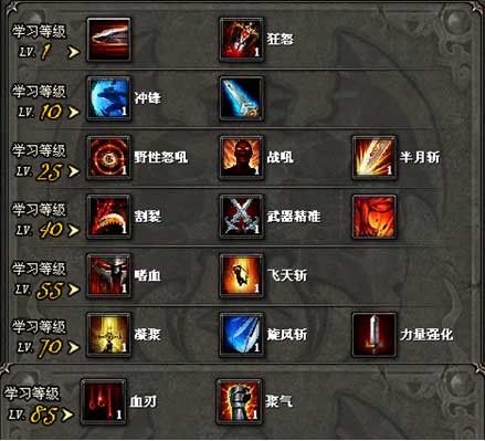 神鬼传奇法师宝石镶嵌_神鬼传奇法师带什么宝宝_神鬼传奇法师加点