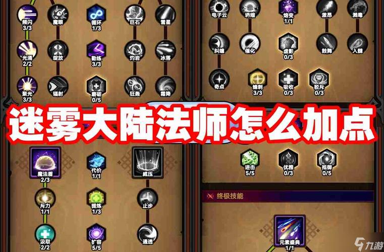 神鬼传奇法师加点_神鬼传奇法师宝石镶嵌_神鬼传奇法师带什么宝宝
