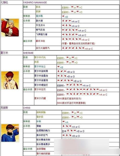 kof97rom_kof97rom_kof97rom