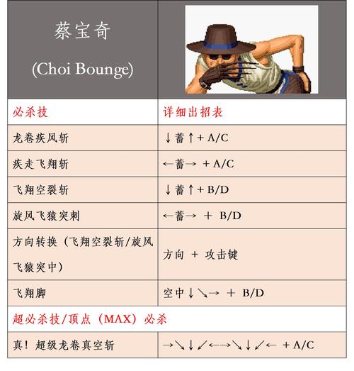kof97rom_kof97rom_kof97rom