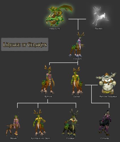 巨魔与精灵攻略_巨魔与精灵精灵后期攻略_精灵攻略巨魔怎么打