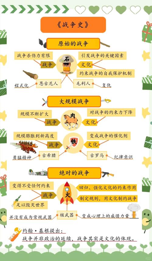 生存攻略_wc生存战攻略_生存战解锁
