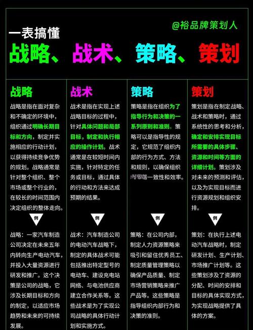 wc生存战攻略_生存战解锁_生存攻略