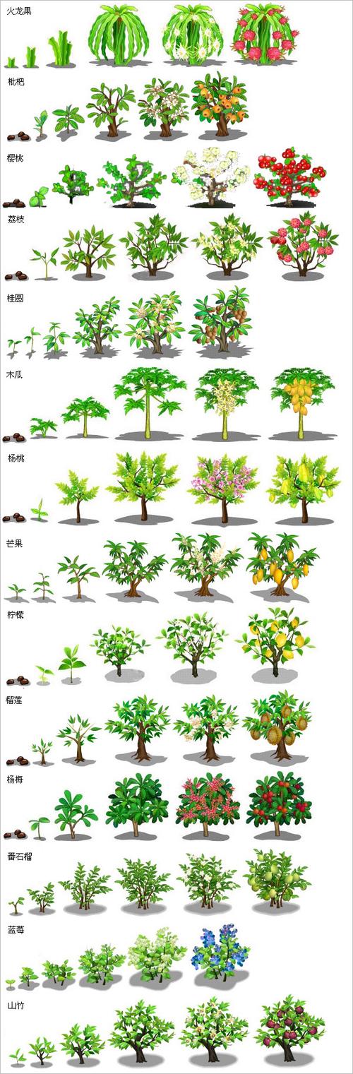 qq农场除草_农场除草机_农场除草劳动课教案设计