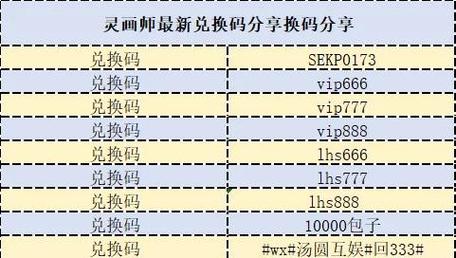 兑换码规则_兑换码大全_灵值兑换码
