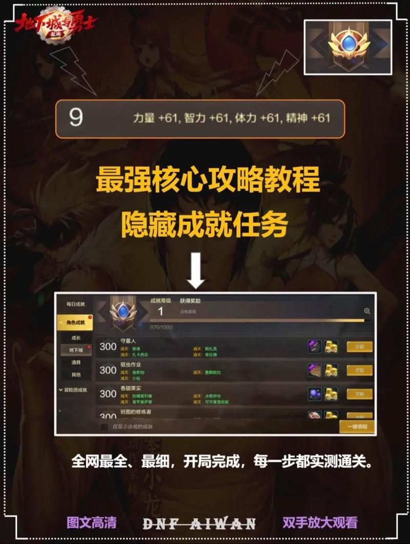 成就任务dnf手游攻略_dnf成就任务_成就任务dnf第一英雄