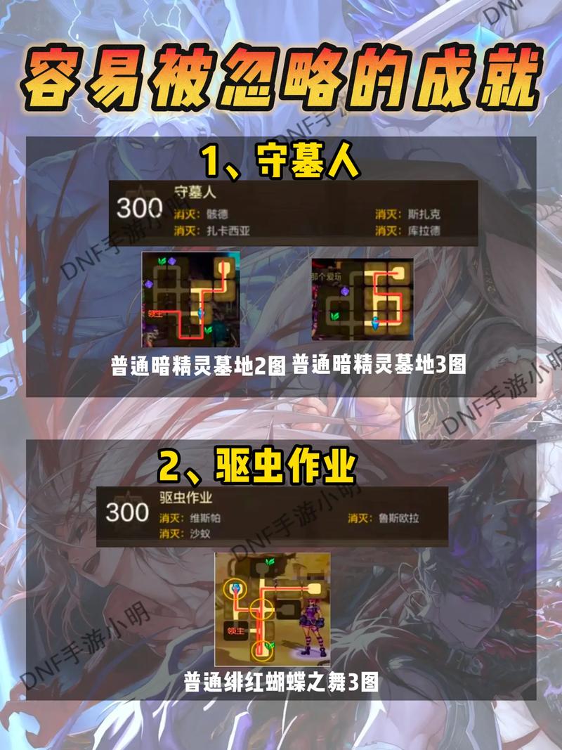 成就任务dnf第一英雄_成就任务dnf手游攻略_dnf成就任务