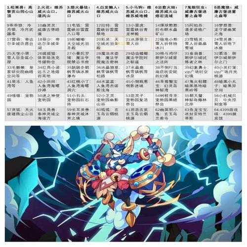 洛克王国魔法徽章_洛克王国徽章魔法怎么用_洛克王国徽章魔法怎么获得