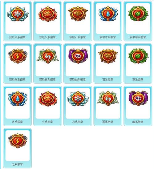 洛克王国徽章魔法怎么获得_洛克王国徽章魔法怎么用_洛克王国魔法徽章