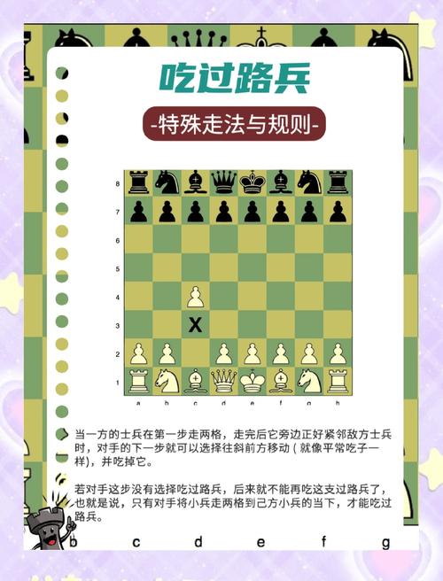 国际象棋单机版_国际象棋单机版小游戏_国际象棋apk