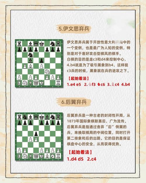 国际象棋单机版_国际象棋apk_国际象棋单机版小游戏