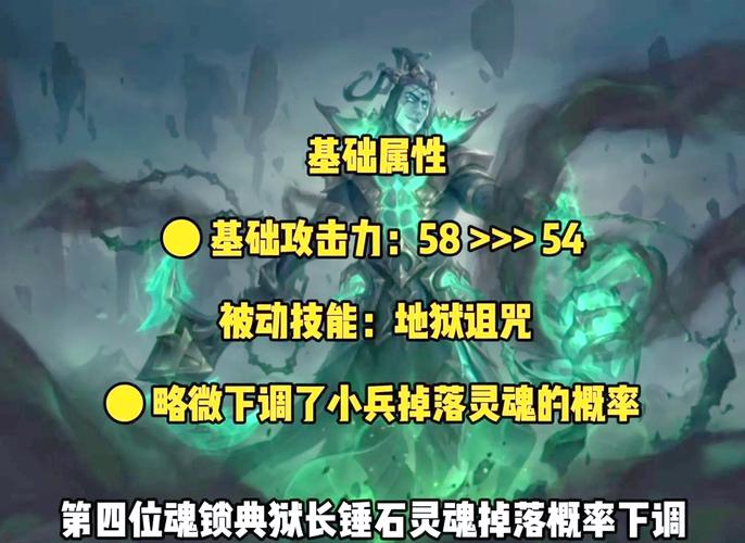 英雄公告联盟更新内容_英雄联盟更新公告_英雄公告联盟更新时间