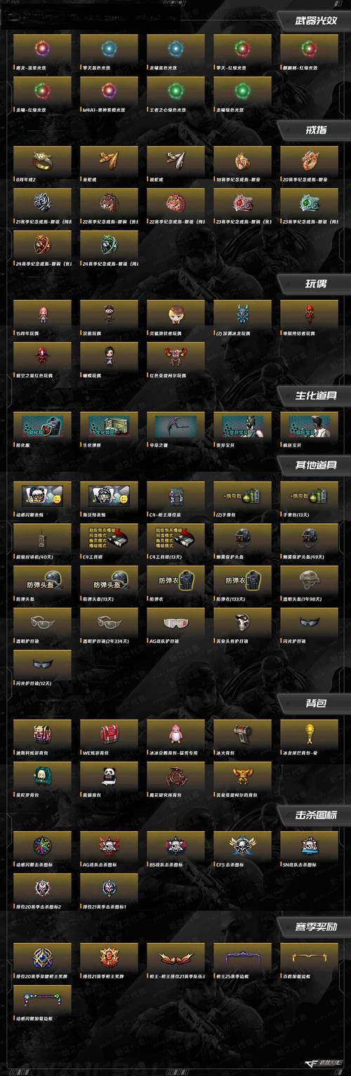 cf烟雾头盔设置_温10cf烟雾头盔怎么调清晰_cf烟雾头盔怎么调