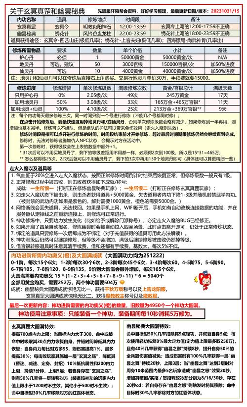 九阴真经银子_九阴真经一锭银子多少两_九阴真经银子怎么赚