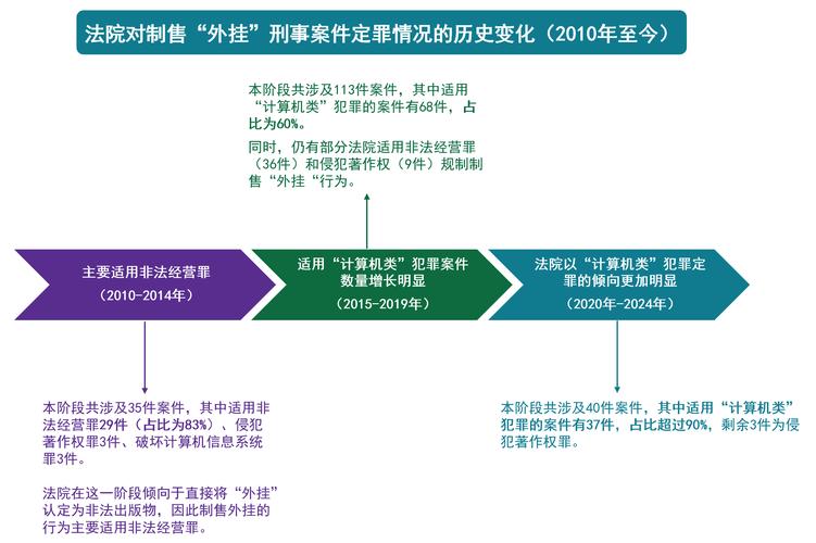 传奇免费刺杀挂_传奇私服战士开了刺杀挂_刺杀挂