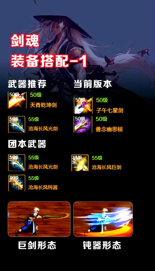 2021地下城剑魂加点_地下城剑魂技能加点2020_地下城剑魂怎么加点