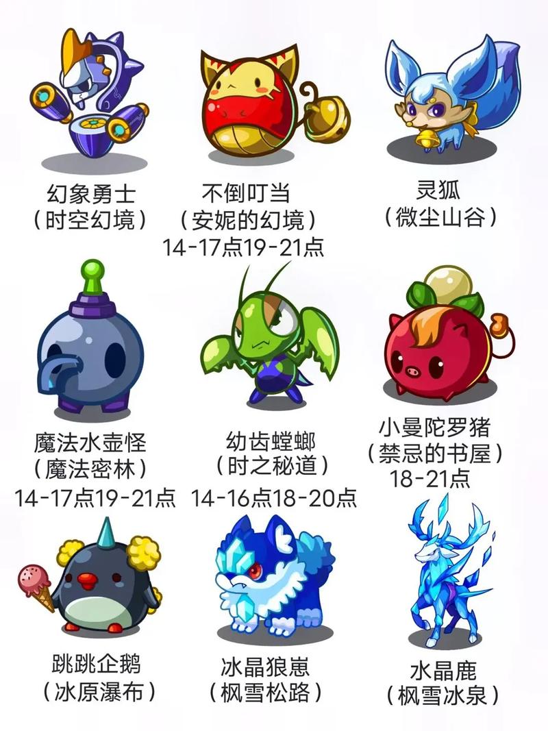 洛克王国朝天蟹解析：小魔法师钟爱宠物的外观、习性与战斗作用