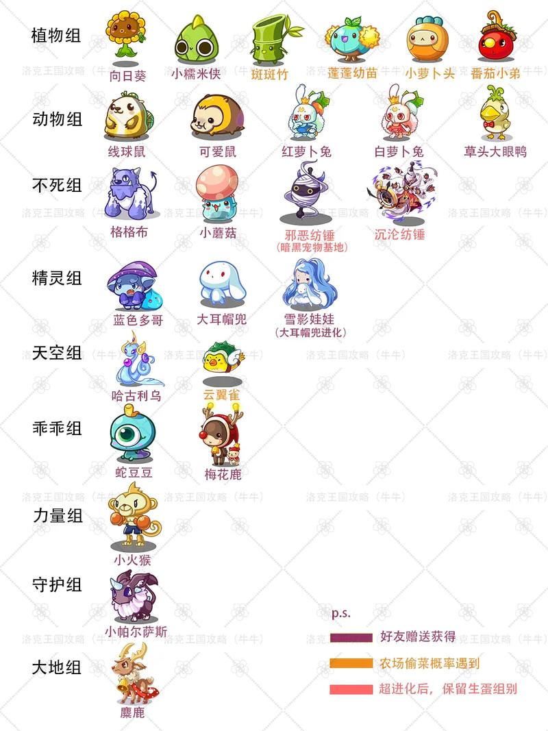 洛克王国朝天蟹_朝夕洛克王国_洛克王国螃蟹