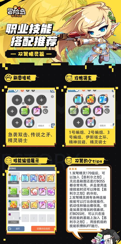 冒险精灵岛攻略双弩怎么获得_冒险岛双弩精灵攻略_冒险精灵岛攻略双弩怎么用