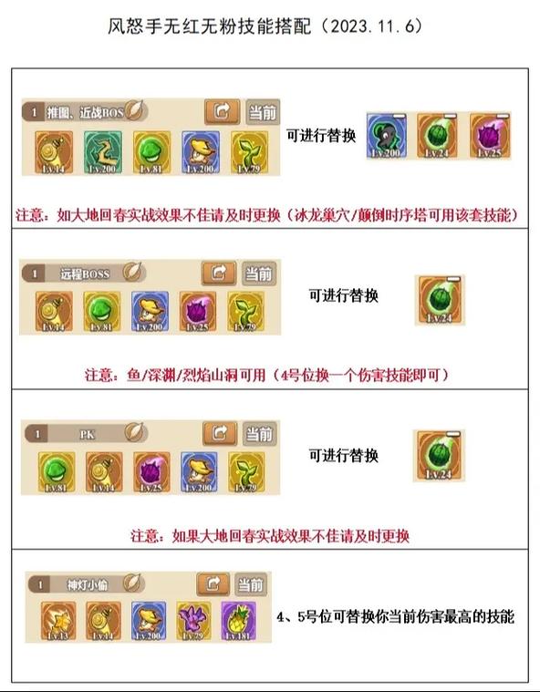 冒险精灵岛攻略双弩怎么用_冒险精灵岛攻略双弩怎么获得_冒险岛双弩精灵攻略