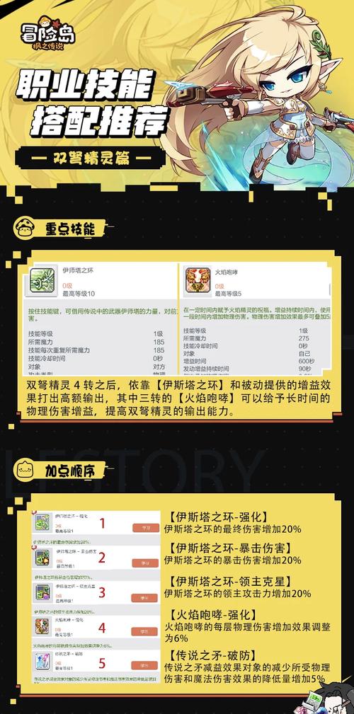 冒险精灵岛攻略双弩怎么获得_冒险精灵岛攻略双弩怎么用_冒险岛双弩精灵攻略