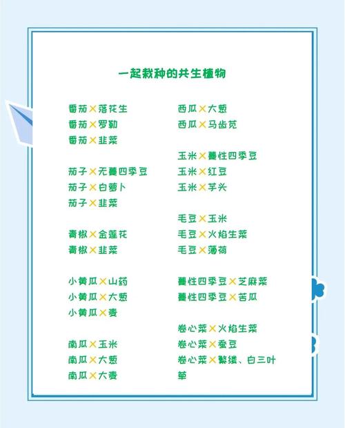 农场等级怎么升级_农场种什么升级最快_农场升级到1000级怎样玩