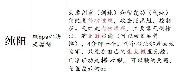 江湖笑笑傲江湖_笑傲江湖ol江湖告急_笑傲江湖攻略