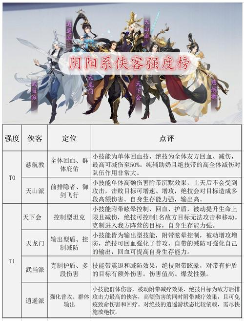 江湖笑笑傲江湖_笑傲江湖攻略_笑傲江湖ol江湖告急